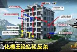 绝地求生守楼策略，教你化身楼王轻松反莎